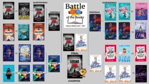 2022 Battle of the Books Bracket champion
