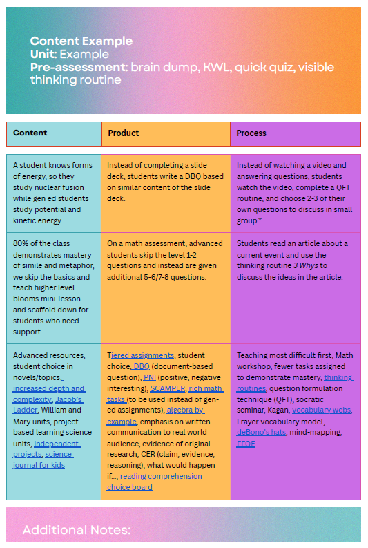 example snip Thomas Jefferson