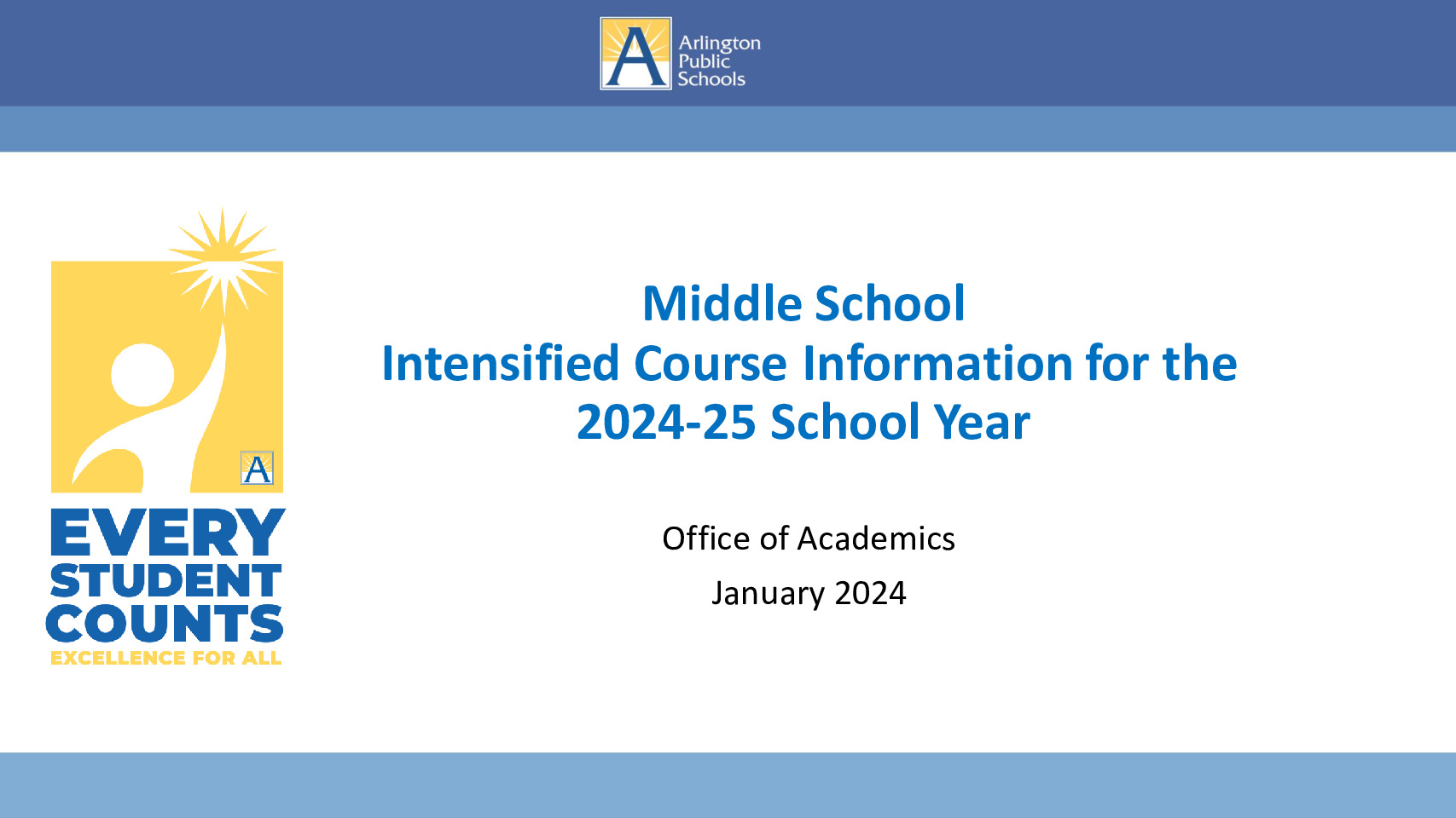 thumbnail of Middle School Intensified Courses Overview for Schools